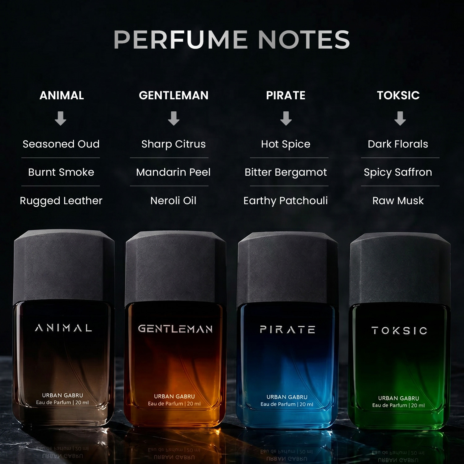 Image of urbangabru Long Lasting Men's Perfume Gift Set with 4 Premium EDP Fragrances Eau de Parfum - 80 ml
