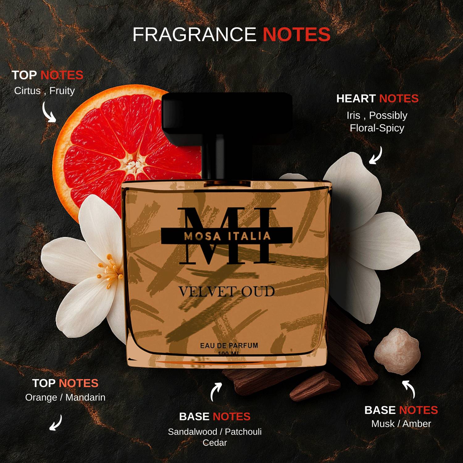 MOSA Italia Velvet Oud & Blue Wave Combo 100 ml - Image 4