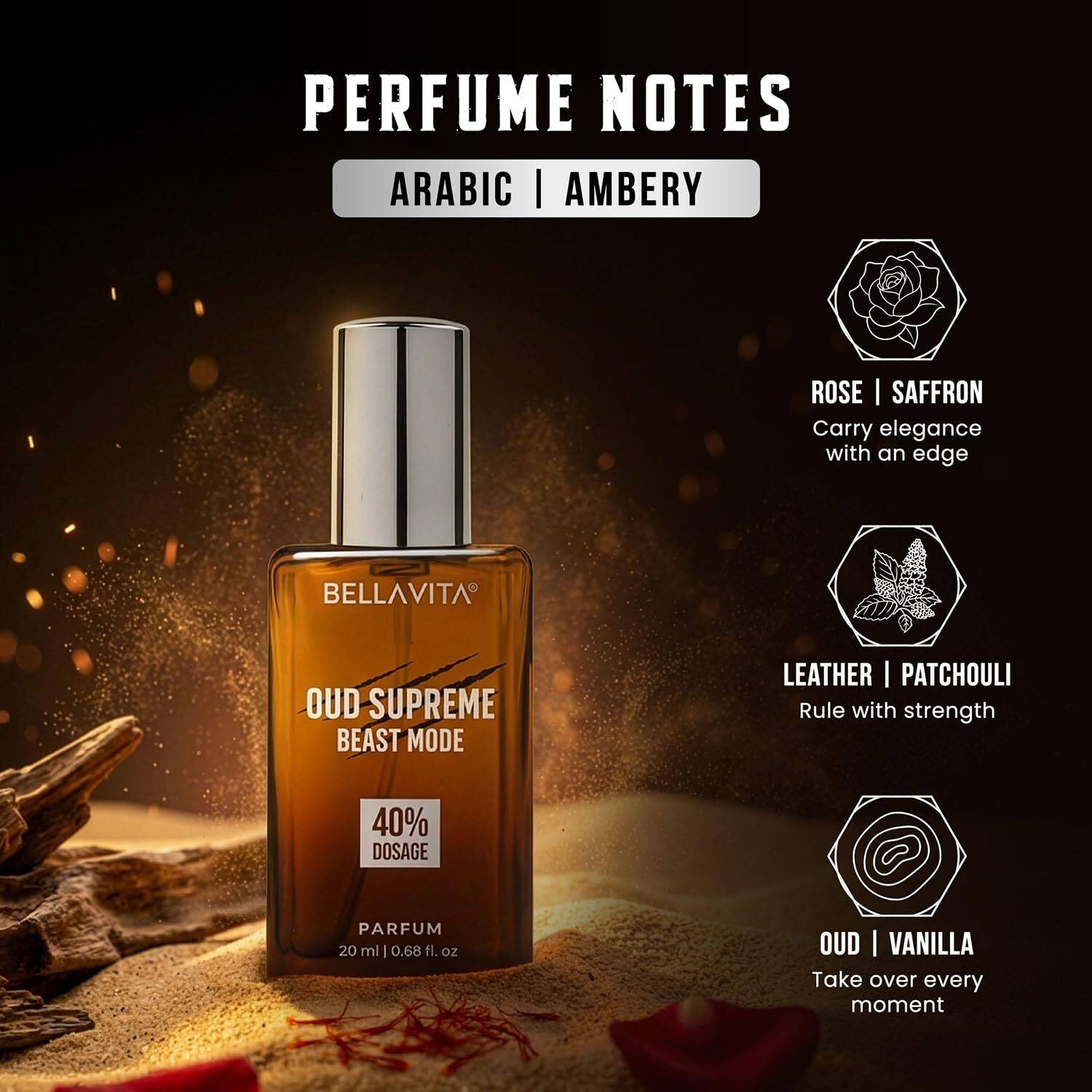 BELLAVITA Beast Mode Perfume Pack of 3 · 20 ml (60 ml total) - Image 2