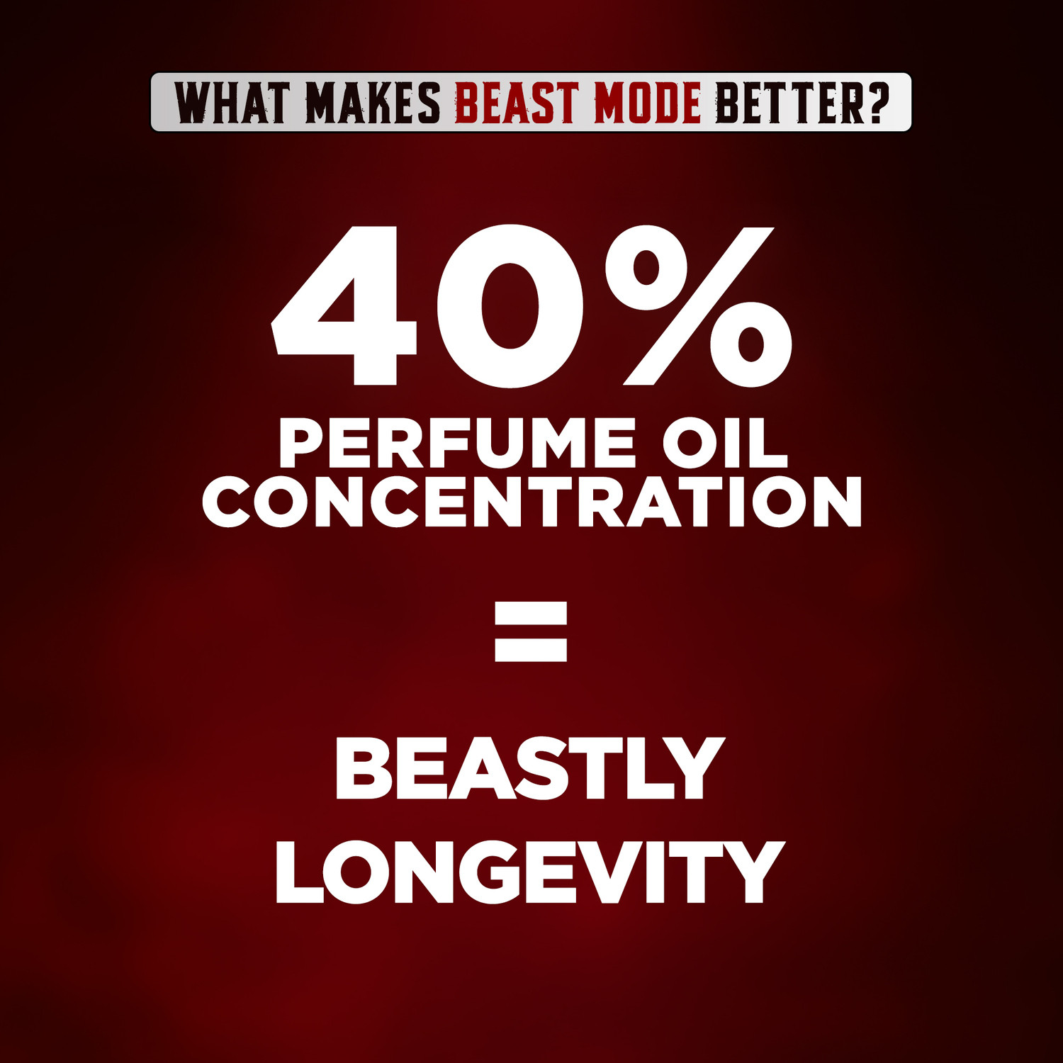 Image of BELLAVITA Beast Mode Perfume Collection for Men (3x5ML) Long Lasting Fragrance | Perfume - 15 ml (For Men)