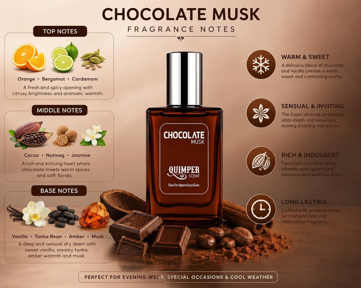 Image of QUIMPER Chocolate Musk Spray Perfume - 30 ml