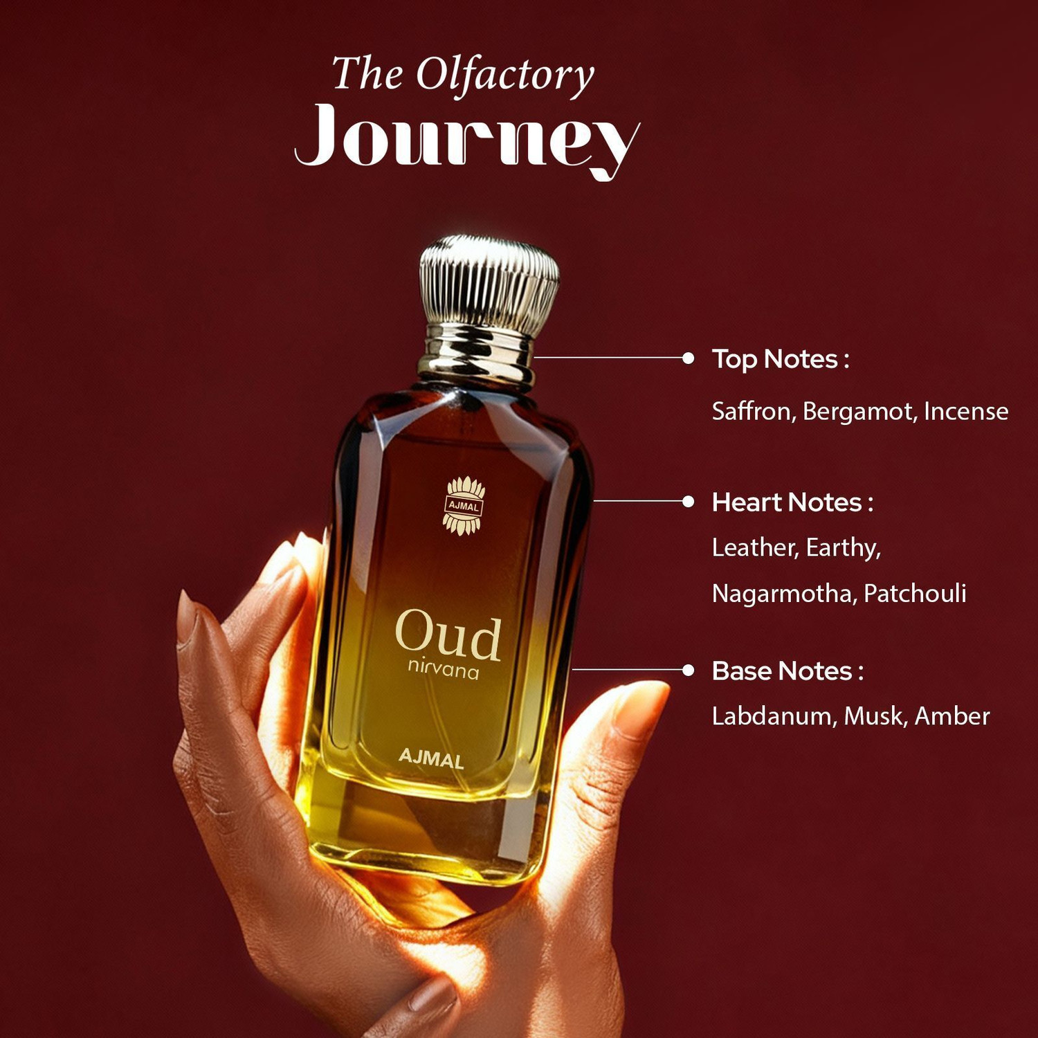 Image of Ajmal OUD NIRVANA Premium EDP Perfume| Arabian Long Lasting Scent| Woody & Amber| Gift Eau de Parfum - 100 ml