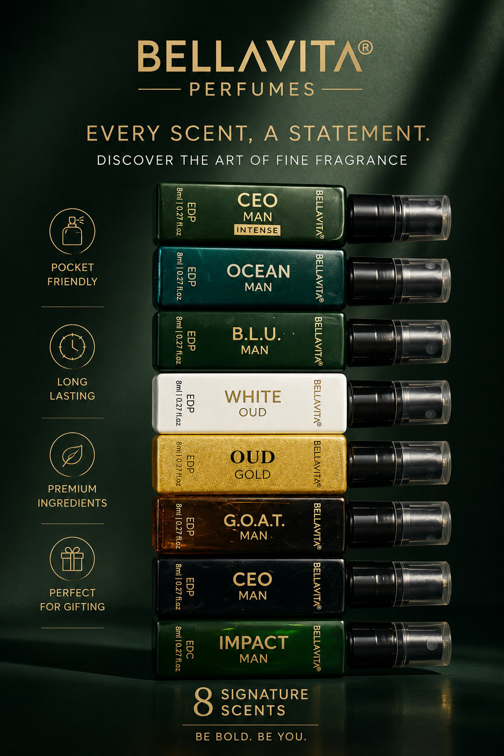 Image of Bellavita Luxury Trial Pack Men Mini Perfume Gift Set 8x8ml Eau de Parfum - 64 ml