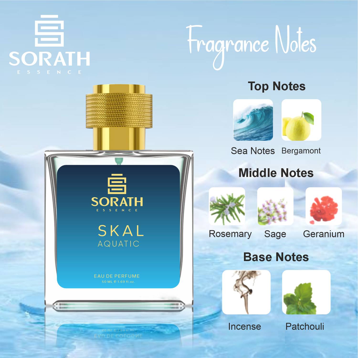 SORATHESSENCE SKAI AQUATIC Perfume 50ml - Image 3