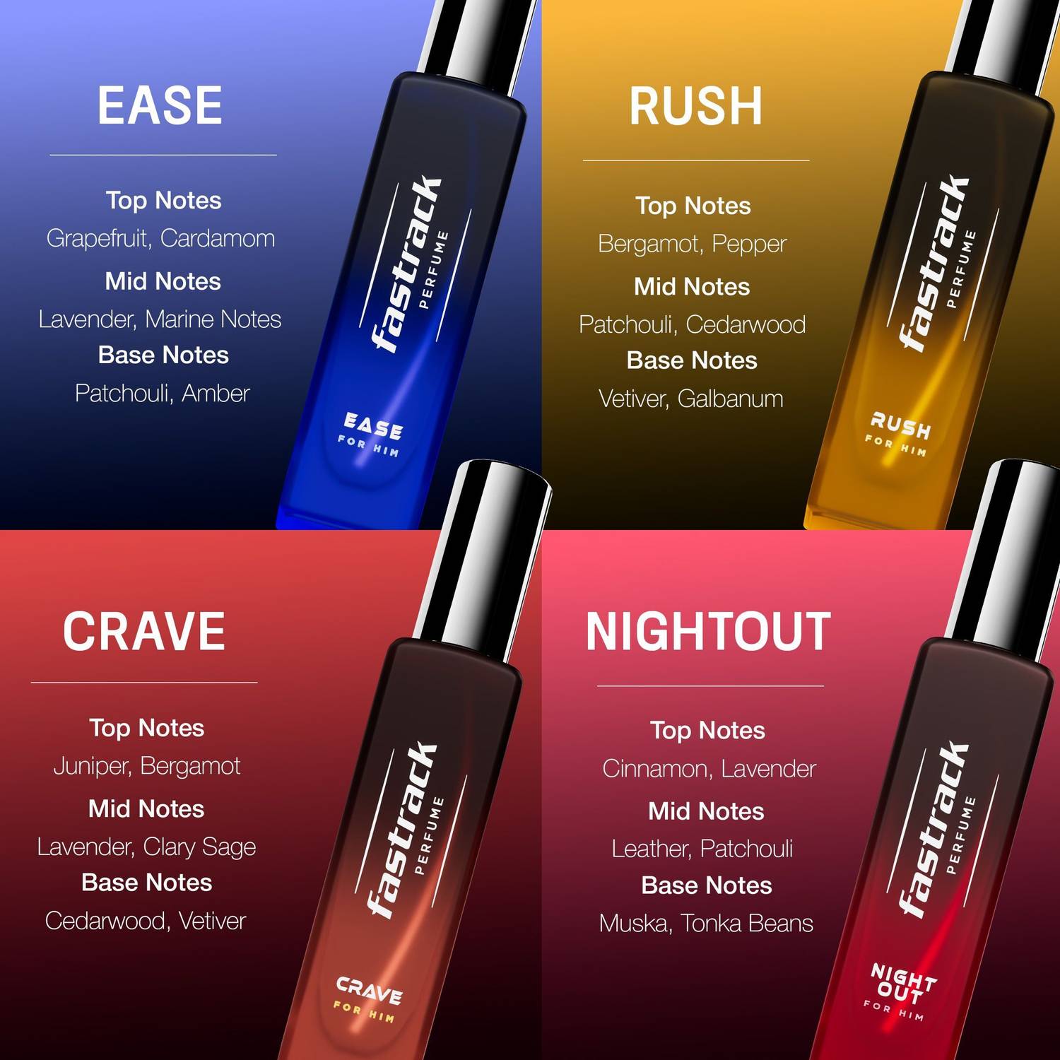 Fastrack Perfume Gift Set for Pack of 4 · 20 ml (80 ml total) - Image 5