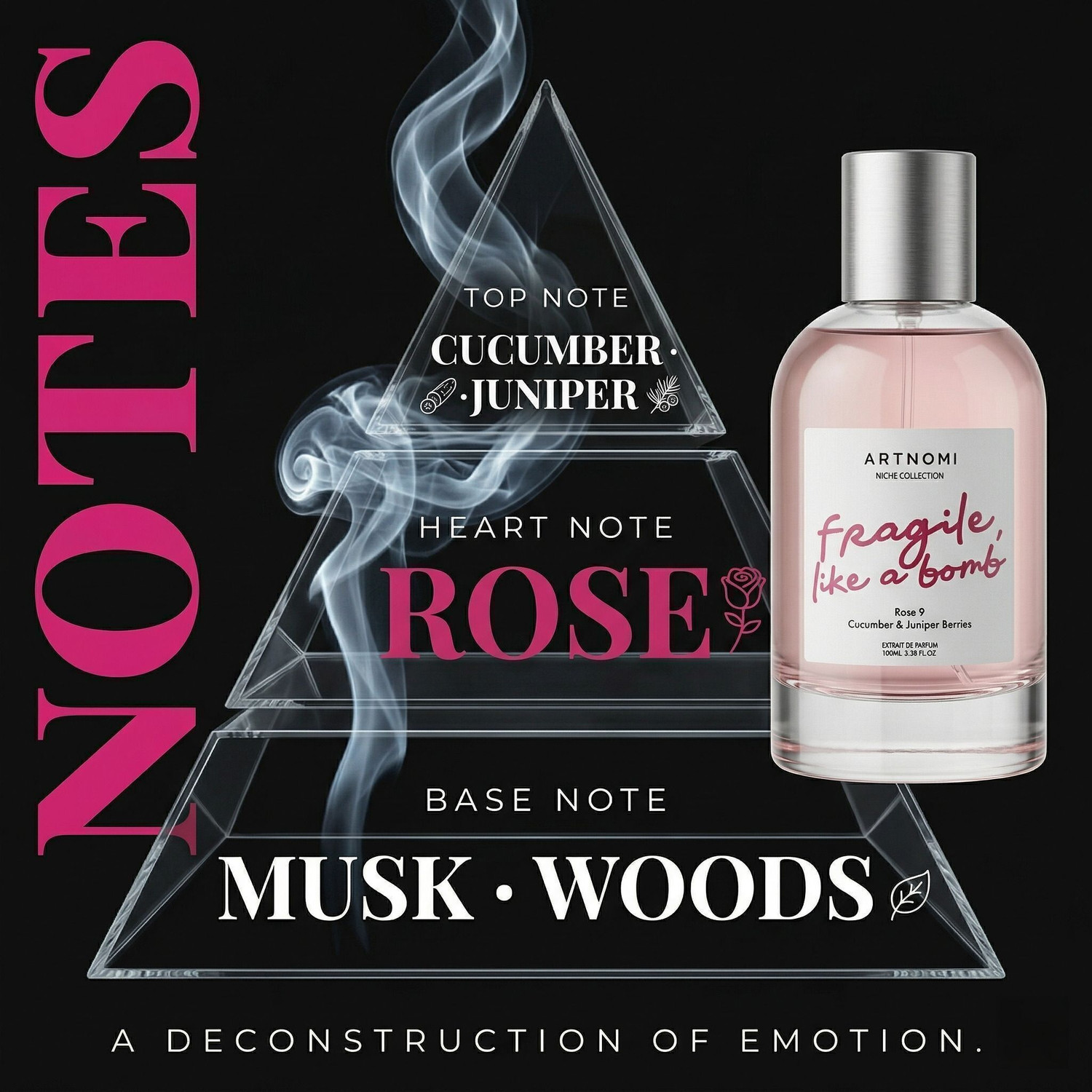 Image of Artnomi Fragile Like a Bomb Long Lasting 30% Concen | Cucumber, Rose & Juniper Berries Extrait De Parfum - 100 ml
