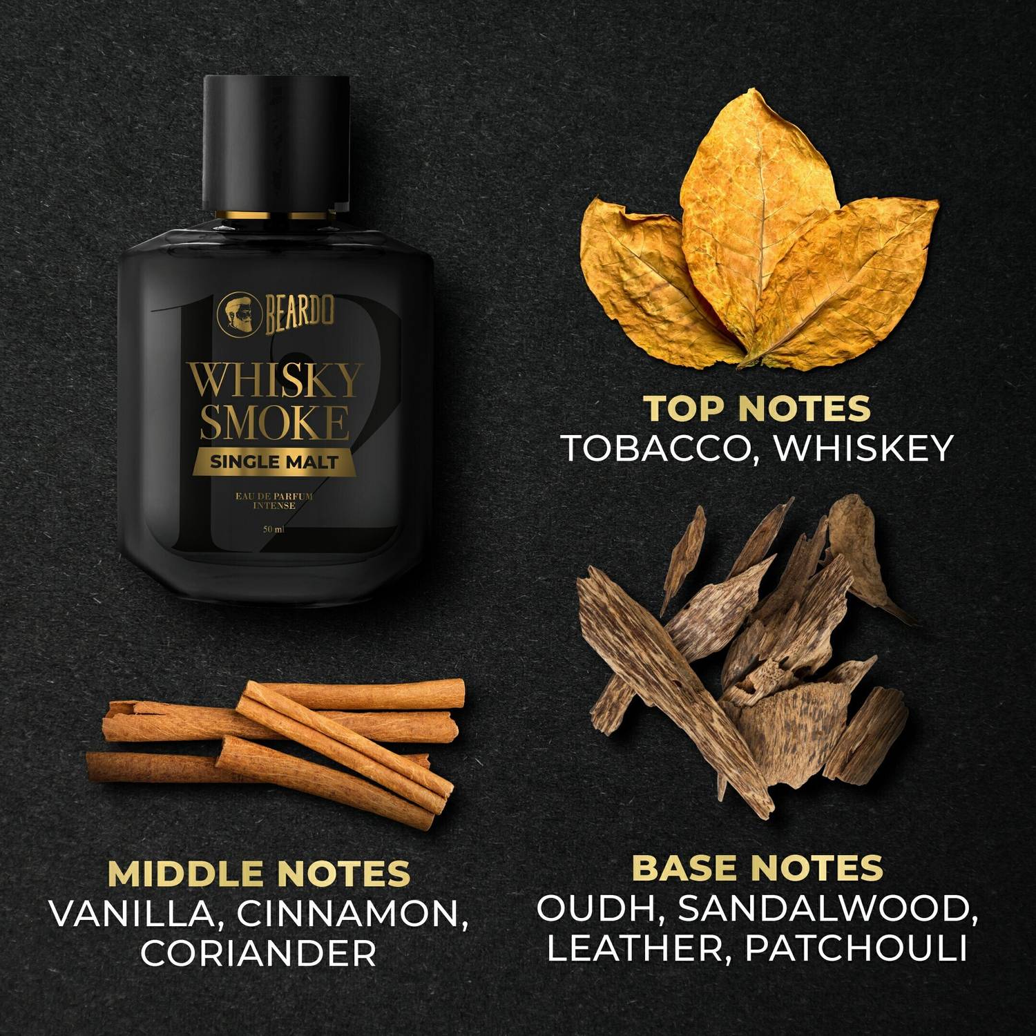 BEARDO Whisky Smoke Single Malt Perfume 50 ml - Image 3