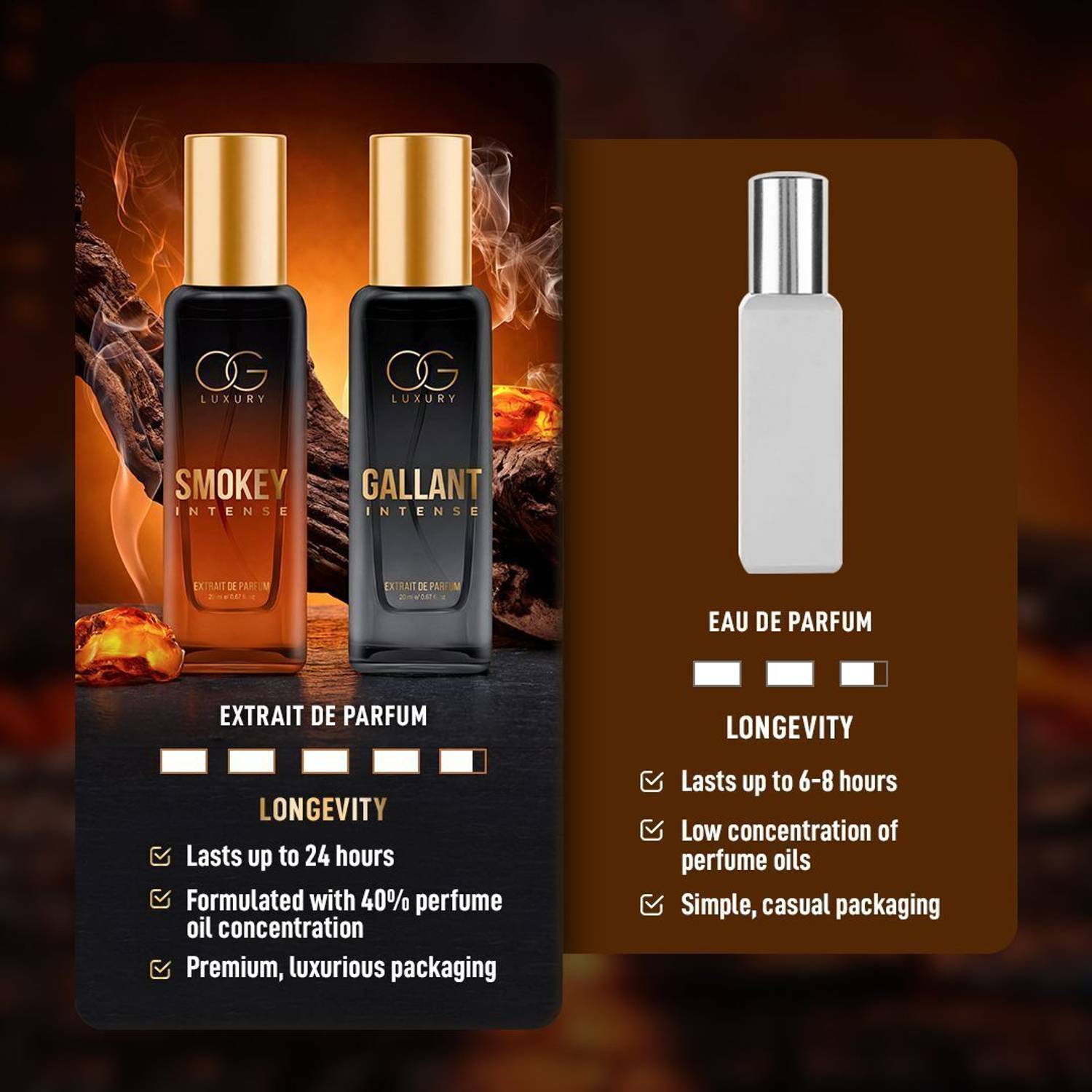 OG LUXURY Intense Flame Combo Perfume 20 ml - Image 4