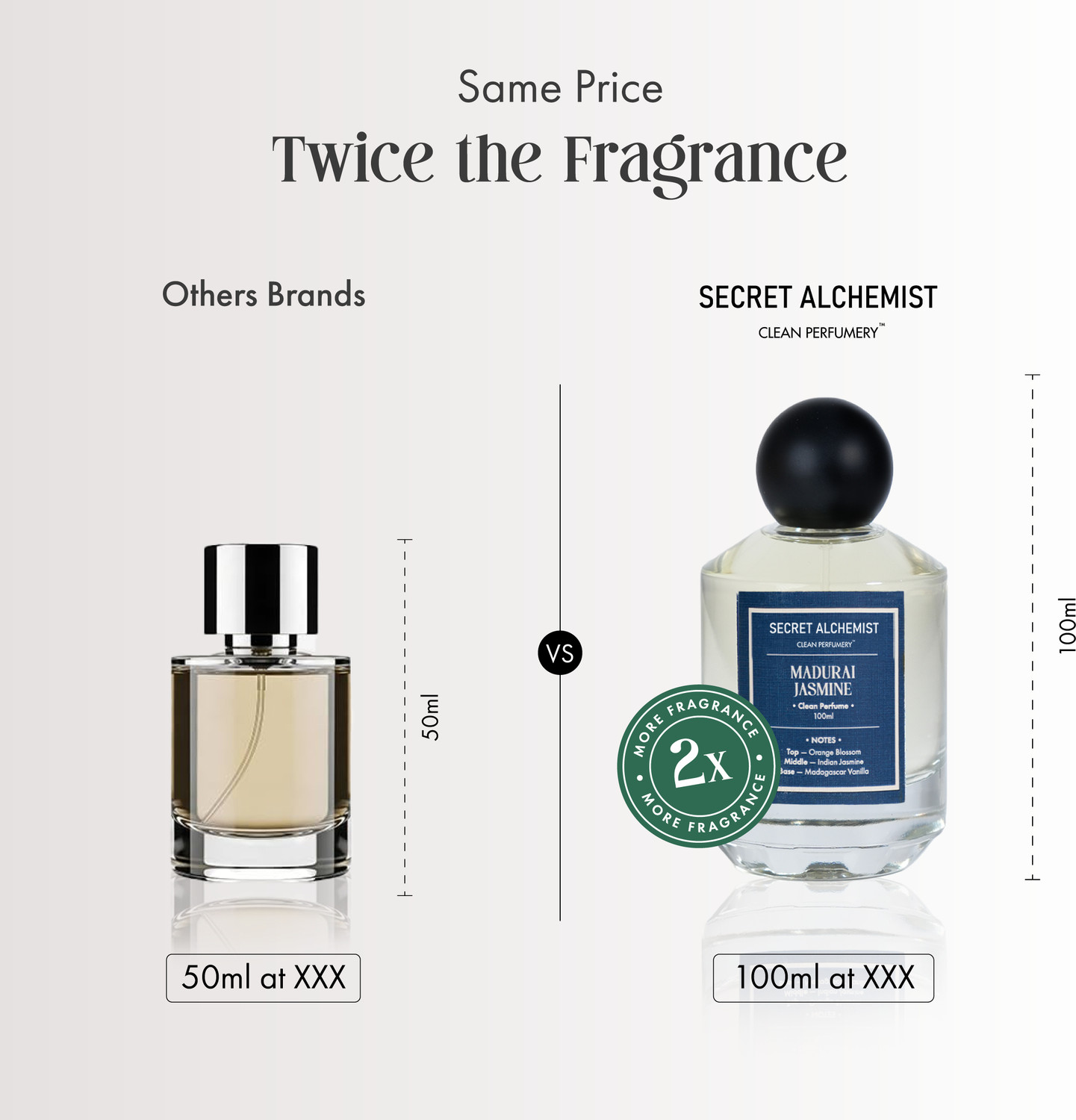 Image of Secret Alchemist Alchemy Madurai Jasmine Clean Perfume Perfume - 100 ml