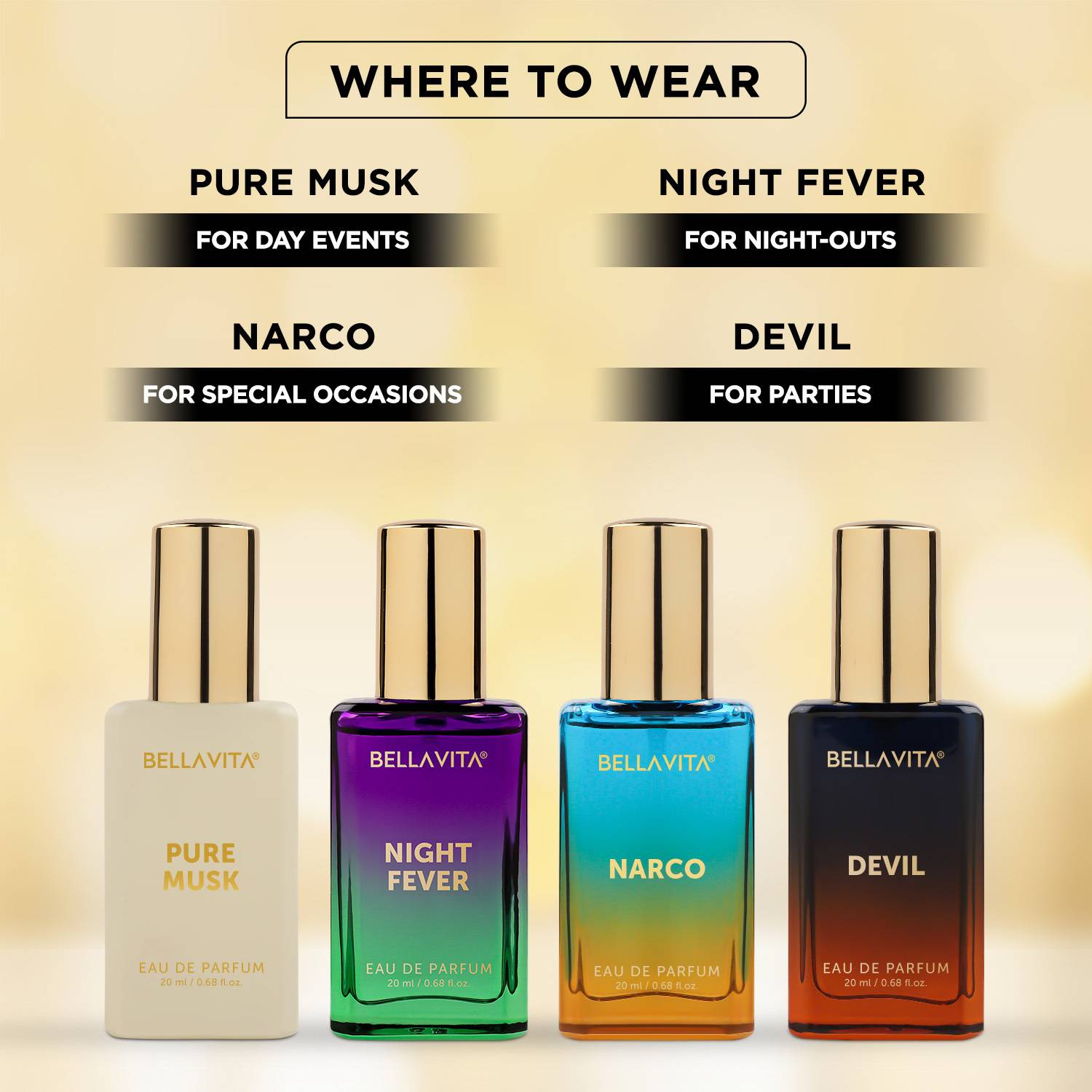 BELLAVITA Unisex Scents Gift Set Pack of 4 · 20 ml (80 ml total) - Image 3