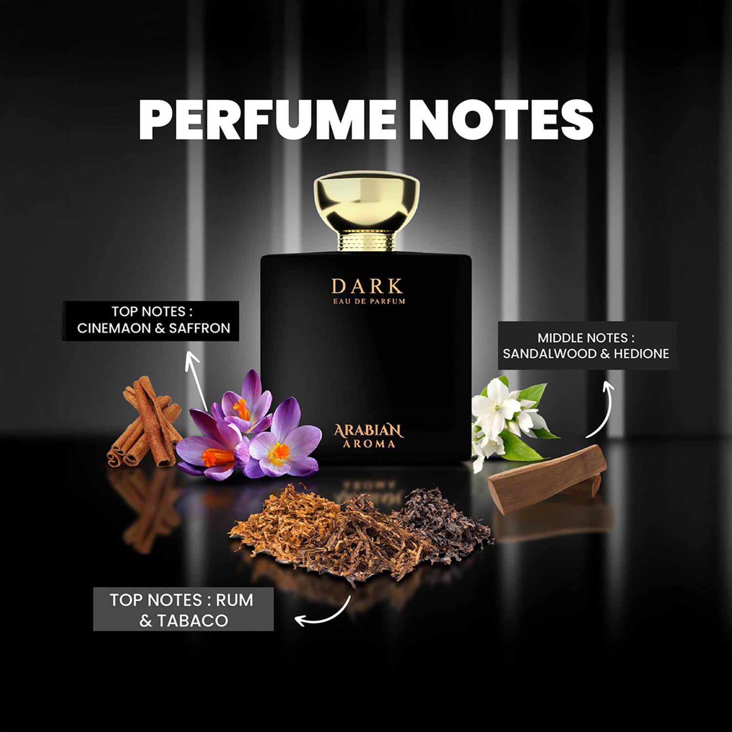Arabian Aroma Perfume Combo, 300 ml - Image 4