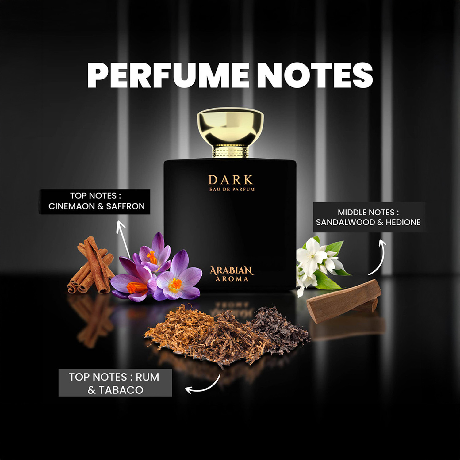 Image of Arabian Aroma Perfume Combo, Seduction, Dark & Royal Oud for Men, Premium Fragrance Eau de Parfum - 300 ml