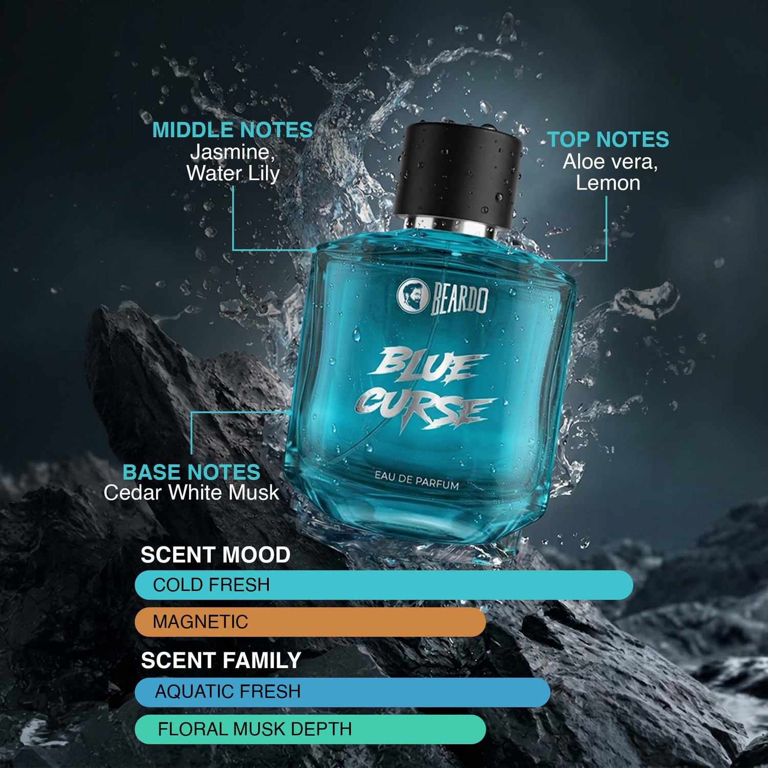 Image of BEARDO Sea Borne & Blue Curse Premium Perfume | Fresh | Citrus | Aquatic | Long Lasting | Bold & Irresistible Fragrance Eau de Parfum