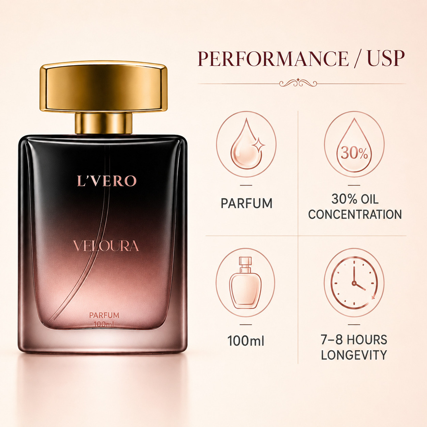 Image of L'vero Veloura Perfume For Female | Vanilla & Lavender Notes | Long Lasting Perfume - 100 ml