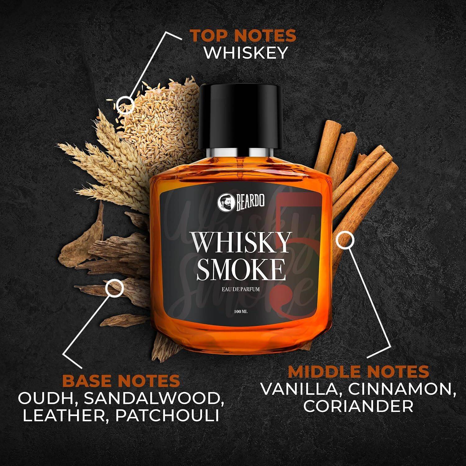 BEARDO God Father and Whisky Smoke Pack of 2 · 200 ml (400 ml total) - Image 2