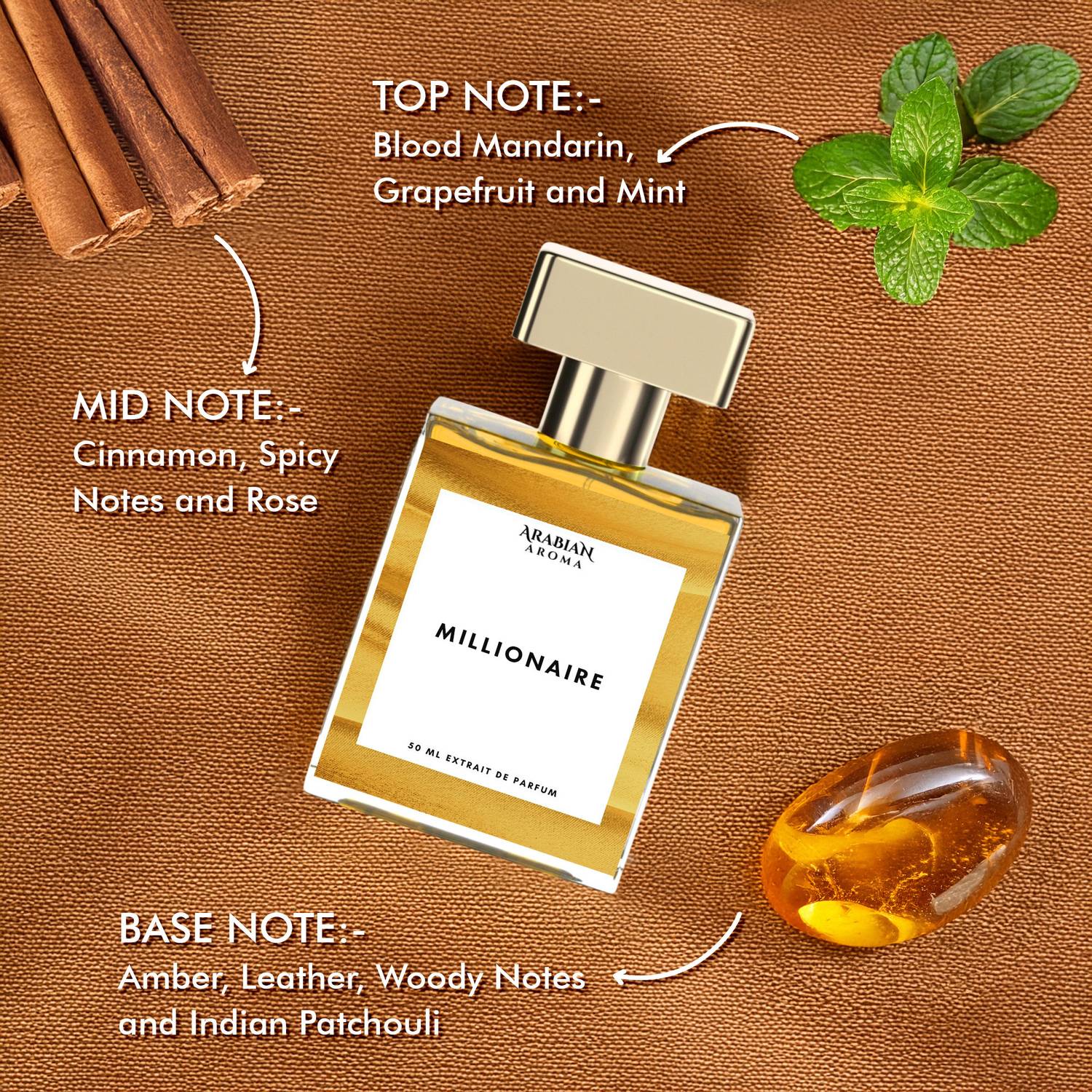 Arabian Aroma 1Million Perfume - 50 ml - Image 2