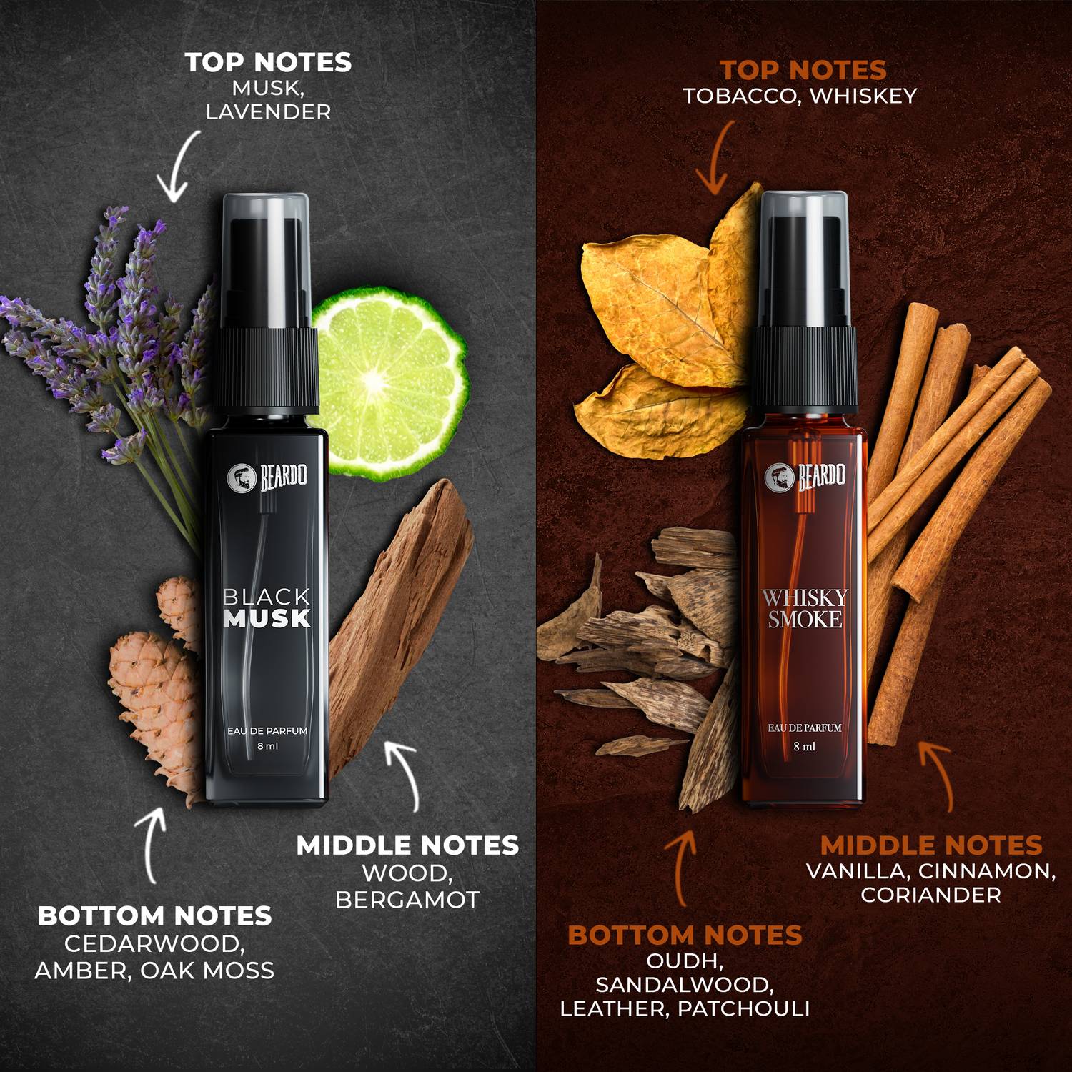 BEARDO Legendary Assorted Perfume Gift Pack of 7 · 8 ml (56 ml total) - Image 3