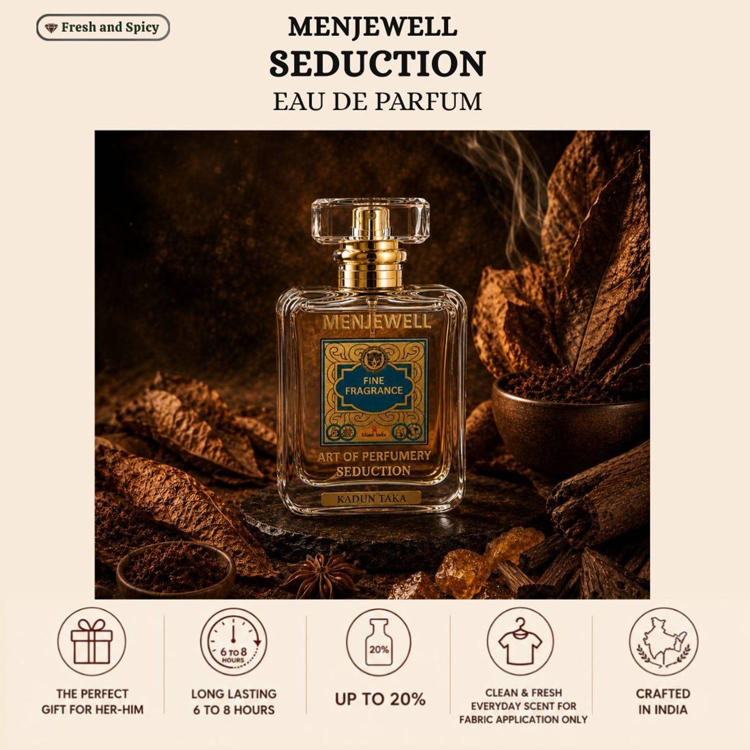 Menjewell Seduction Parfume for Men 50 ml - Image 3