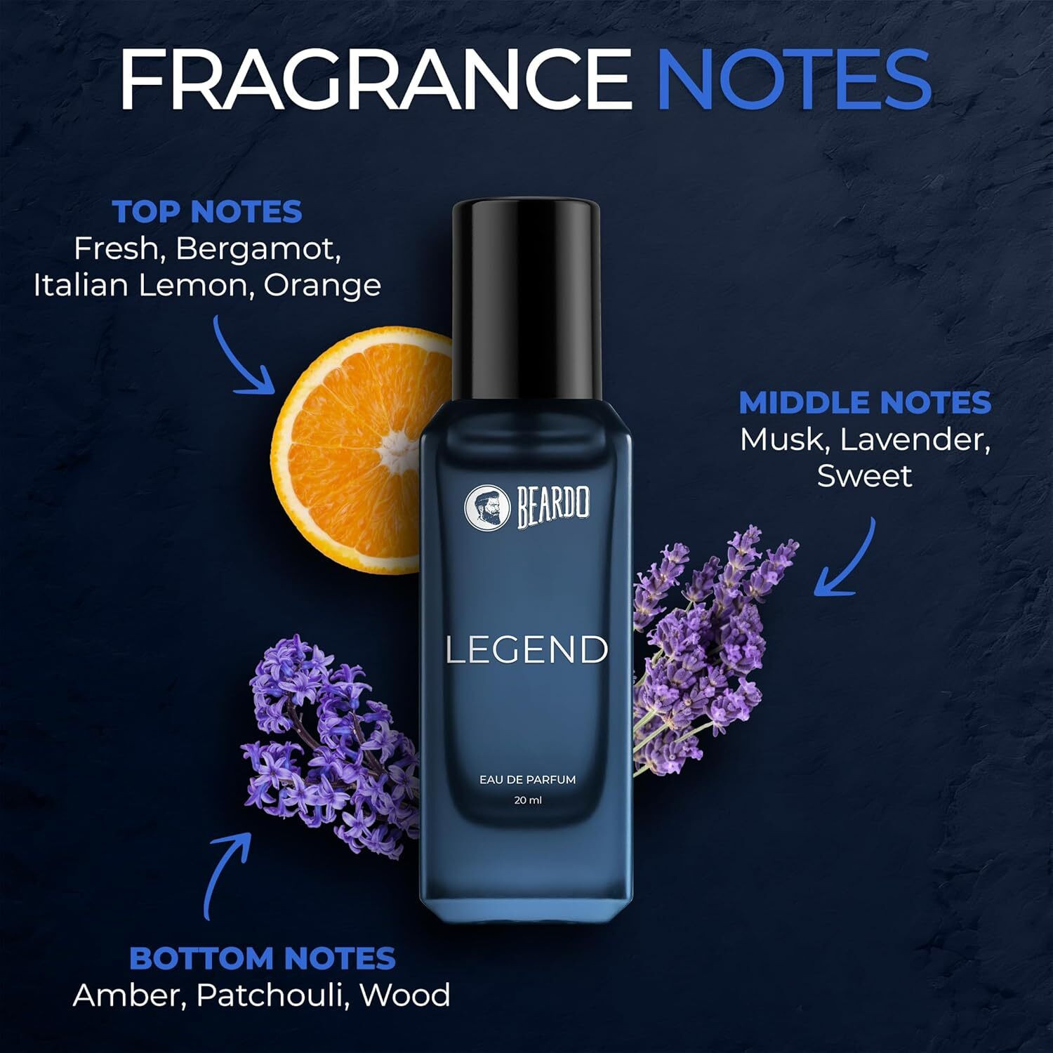 Image of BEARDO Triple Threat Collection- LSD, Legend & Whisky Smoke Perfume for Men Eau de Parfum - 60 ml