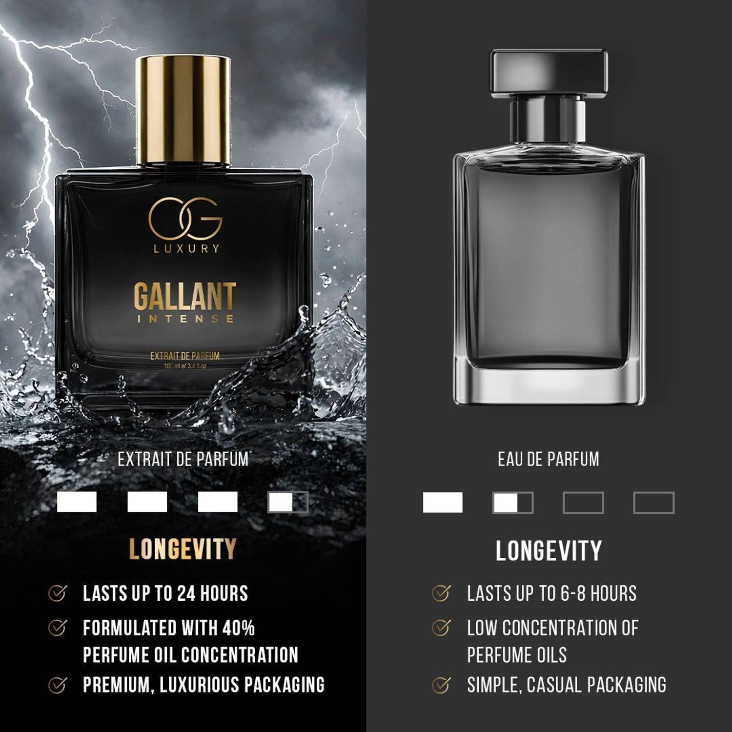 OG LUXURY Gallant Intense Perfume 100 ml - Image 5