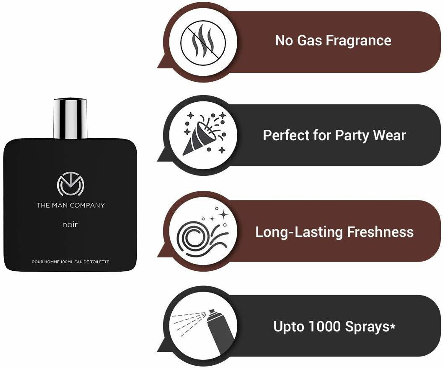 Image of THE MAN COMPANY Noir & Blanc Luxury Perfume Eau de Toilette - 200 ml