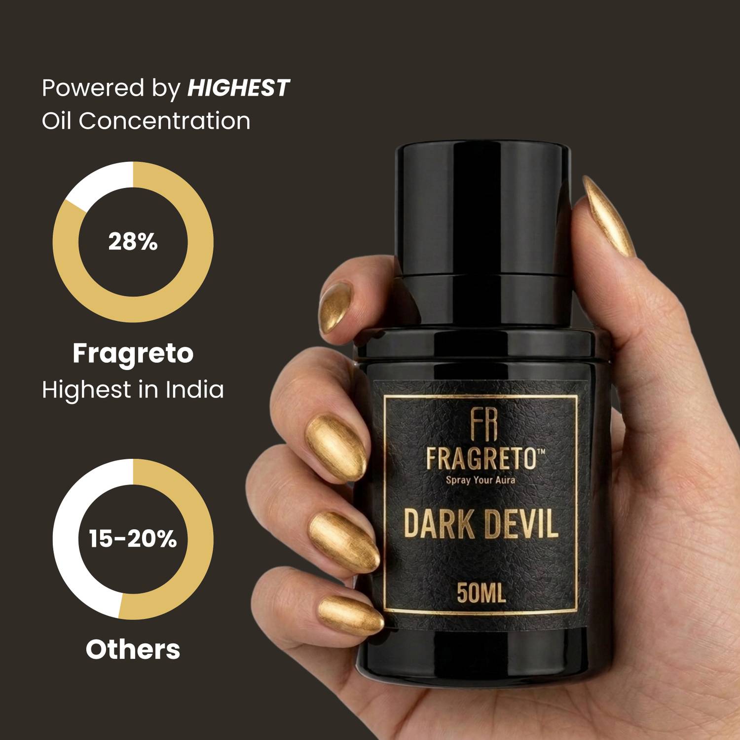 FRAGRETO Dark Devil Extrait De Parfum - 50 ml - Image 4