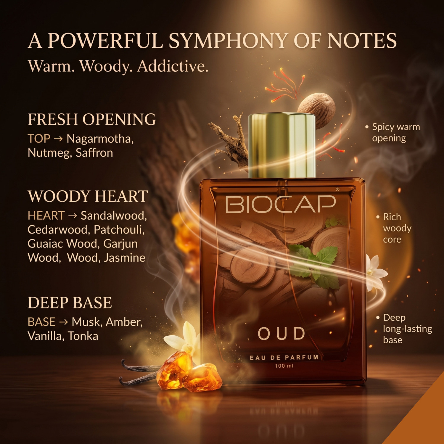Image of BIOCAP OUD Eau de Parfum - 100 ml