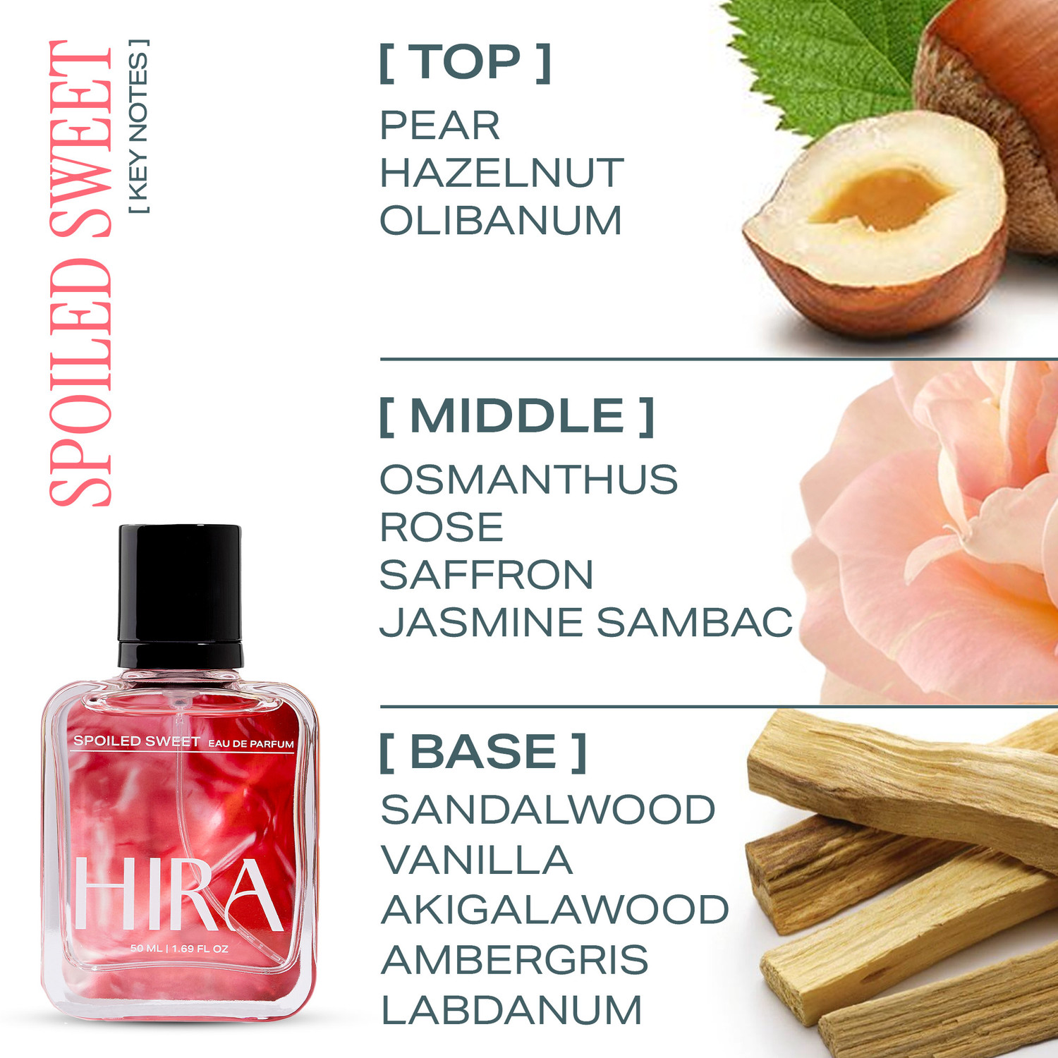 Image of HIRA Spoiled Sweet Long Lasting Perfume with Pear|Hazelnut|Vanilla|Everyday Fragrance Eau de Parfum - 50 ml