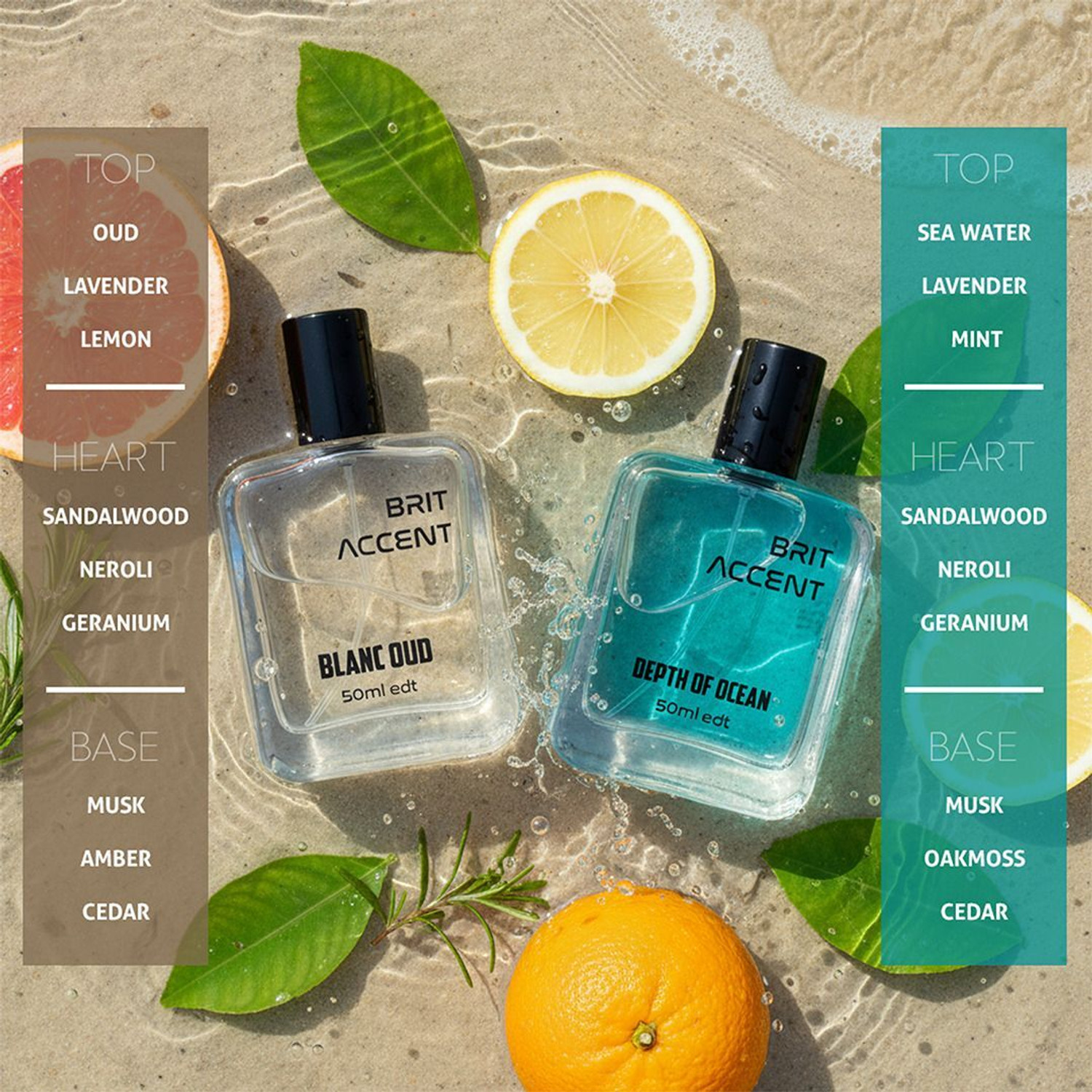 Image of BRIT ACCENT Combo Pack Of 2|Depth Of Ocean-BLANC OUD|Parfum|Long-Lasting|Specially Currated Eau de Toilette - 100 ml