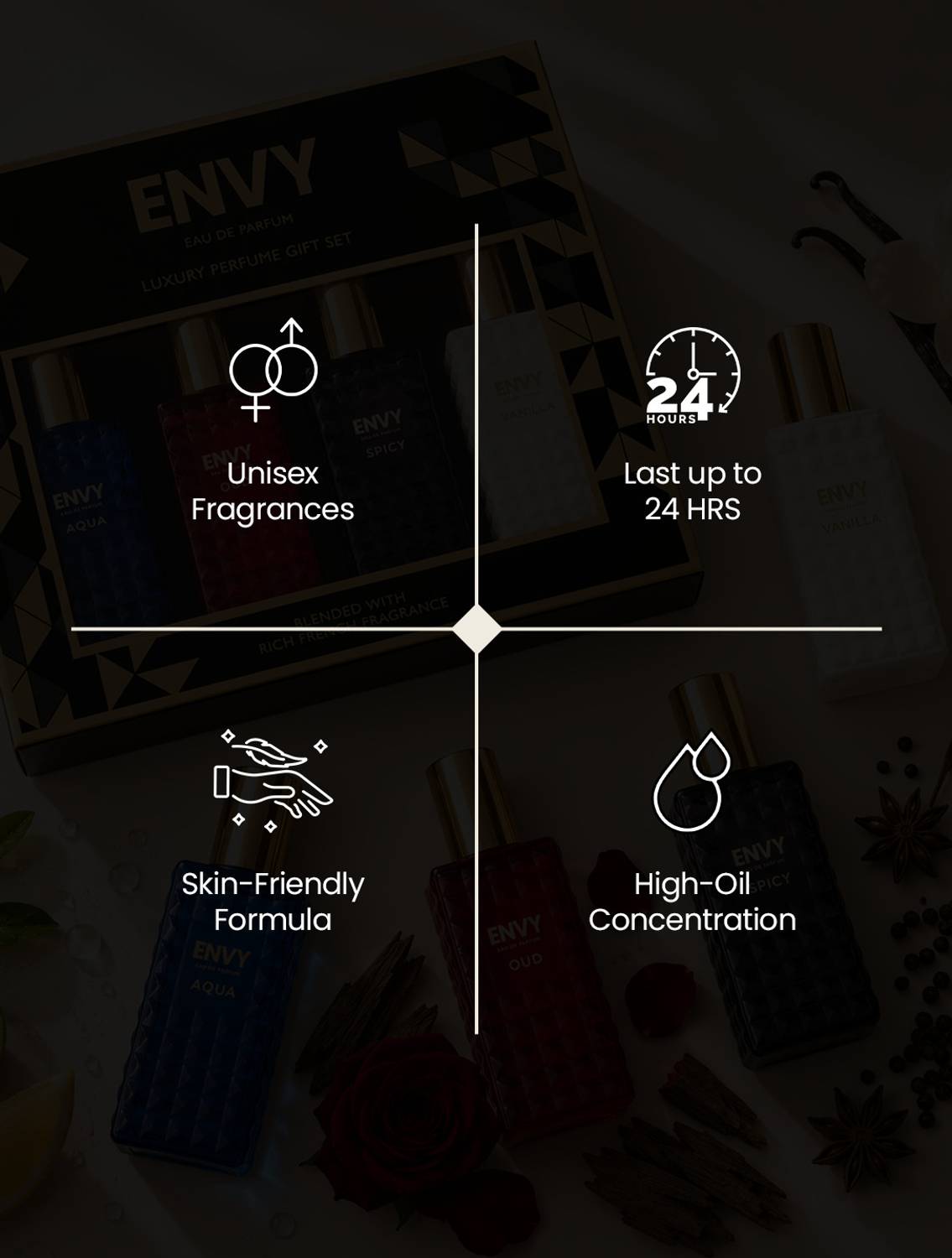 Envy Unisex Perfume Gift Set - 4 × Pack of 4 · 20 ml (80 ml total) - Image 4
