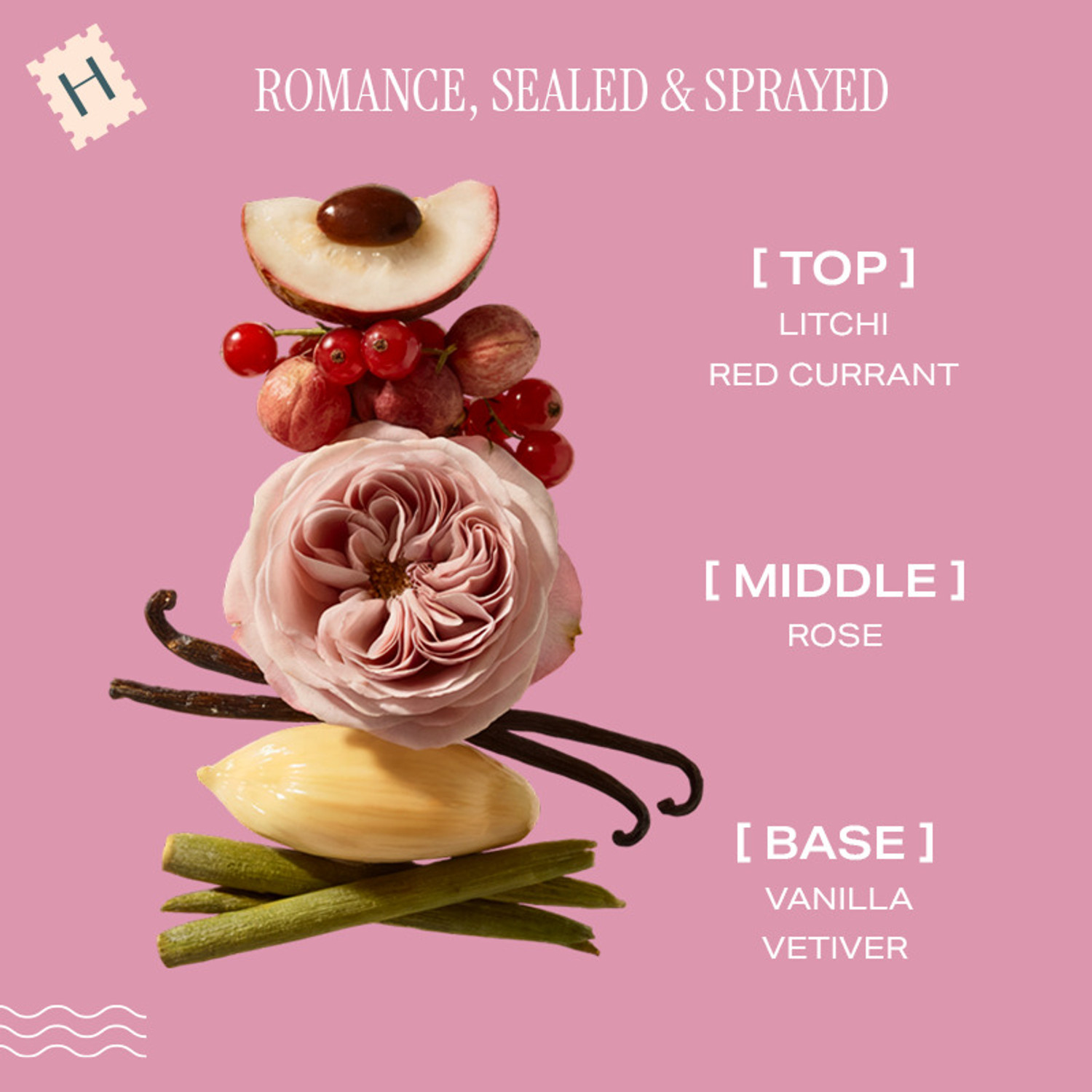 Image of HIRA Love Letters Perfume | Long Lasting Fragrance Fruity Floral & Vanilla Scent Eau de Parfum - 50 ml