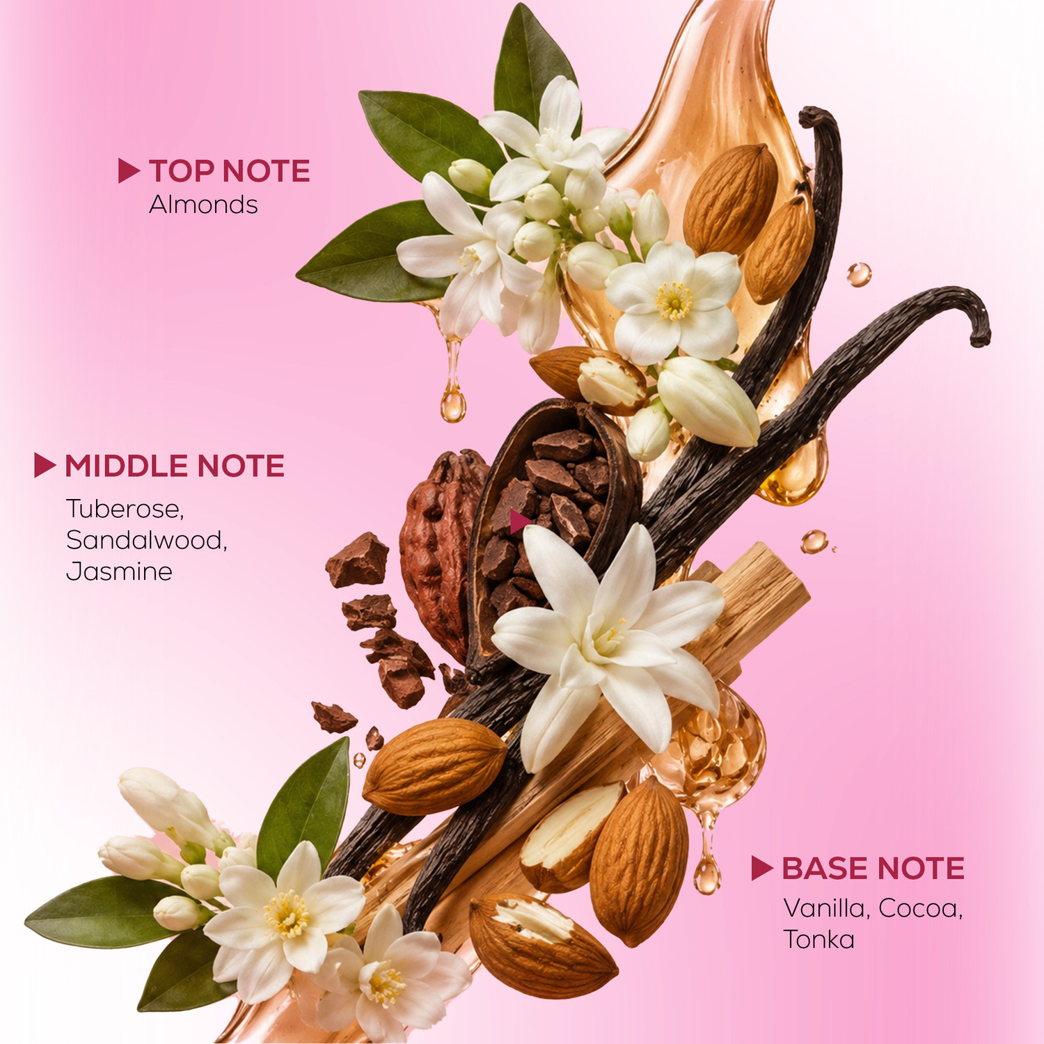 Image of Renee Bloom Perfume | Premium Long-lasting Fragrance, Unique Blend of Eau de Parfum - 100 ml