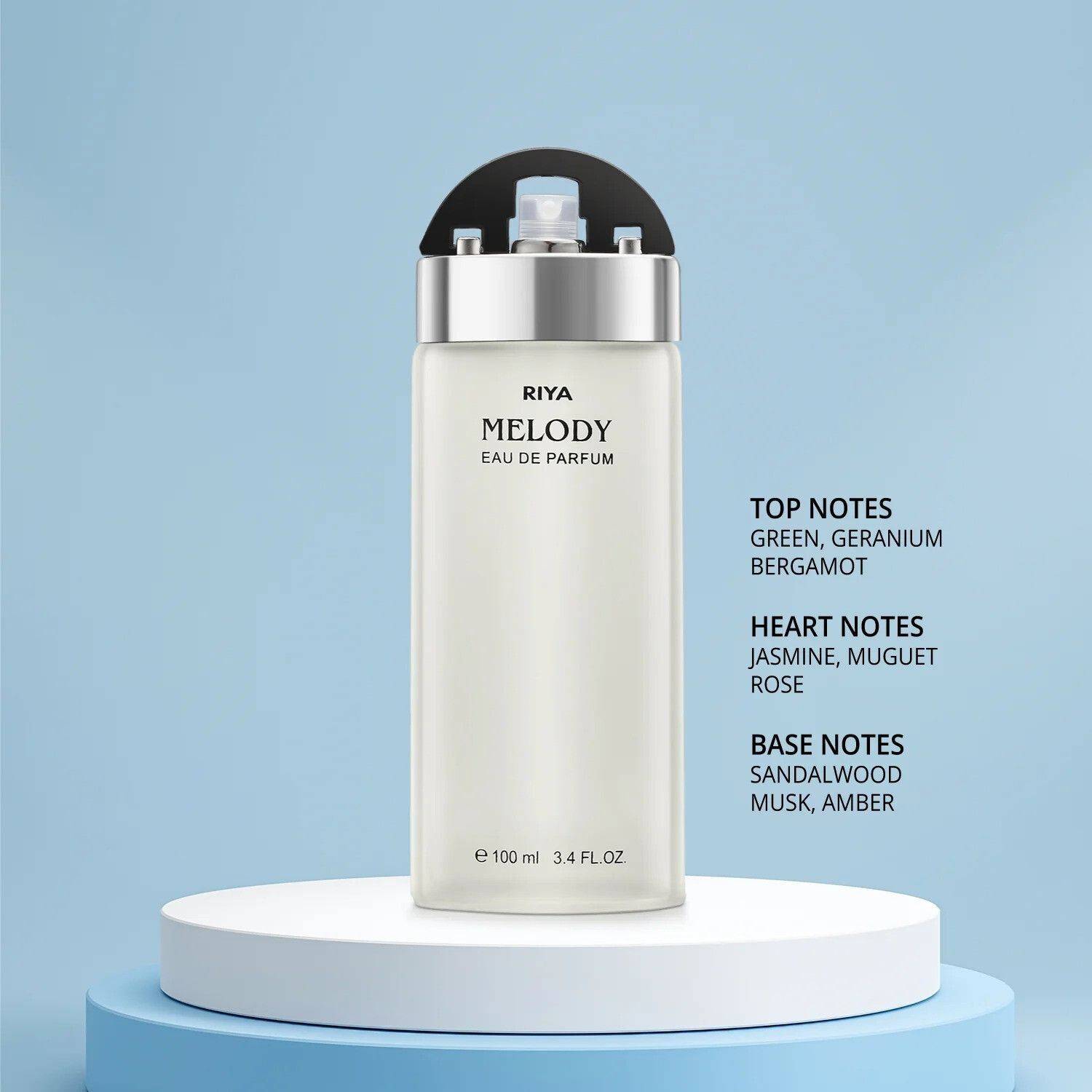 RIYA Melody Perfume Pack of 3 (Sea Pack of 3 · 100 ml (300 ml total) - Image 2