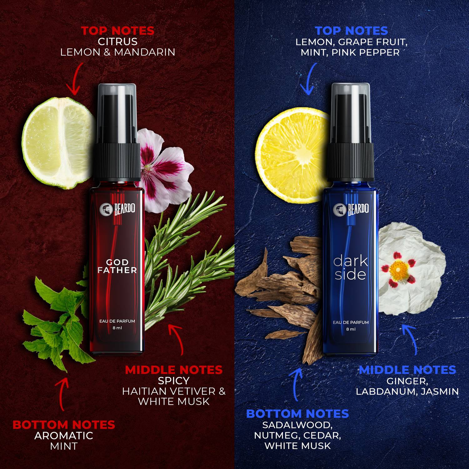 BEARDO Legendary Assorted Perfume Gift Pack of 7 · 8 ml (56 ml total) - Image 4