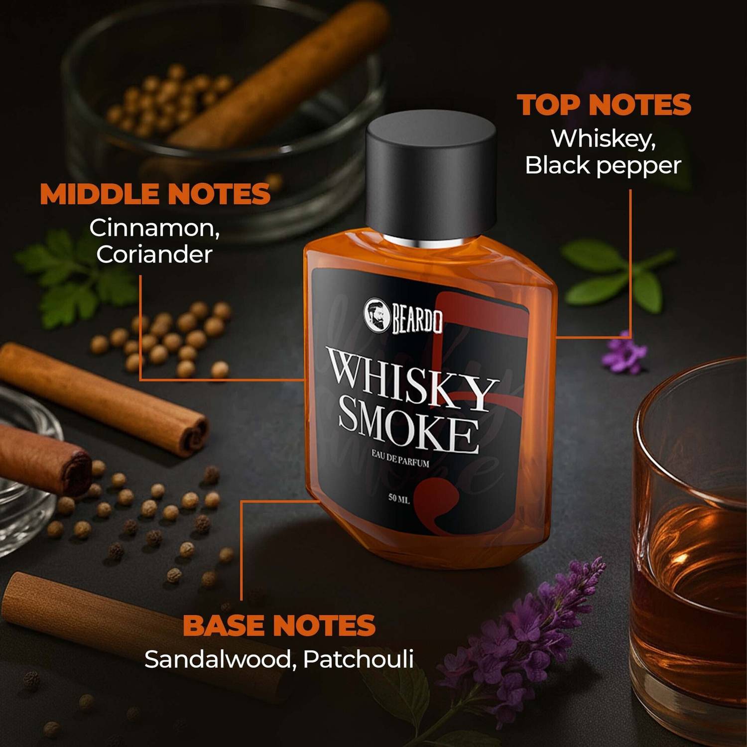 BEARDO Whisky Smoke Perfume for Men, Pack of 2 · 50 ml (100 ml total) - Image 4