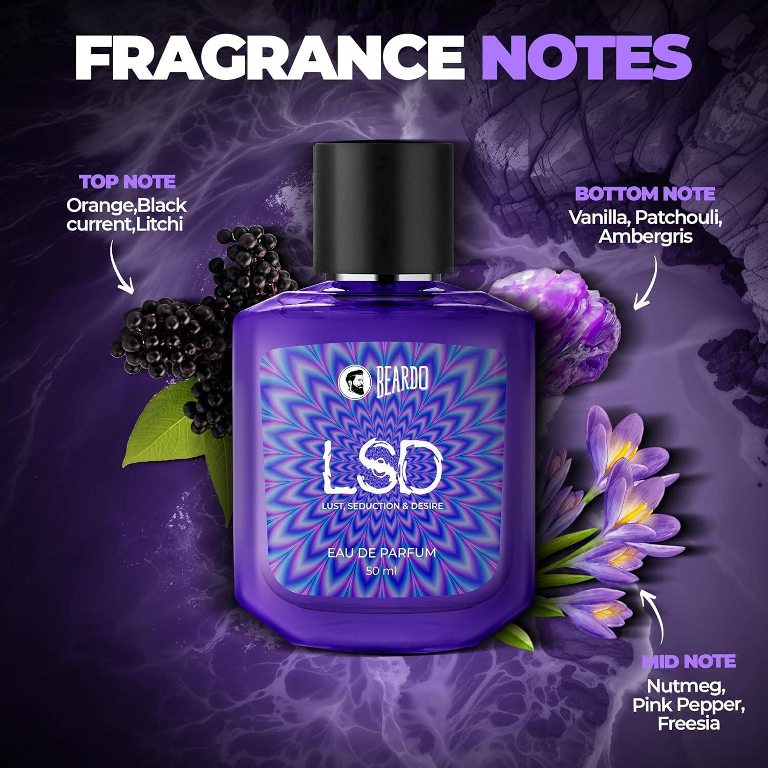 BEARDO Midnight Legacy Combo 100 ml - Image 2