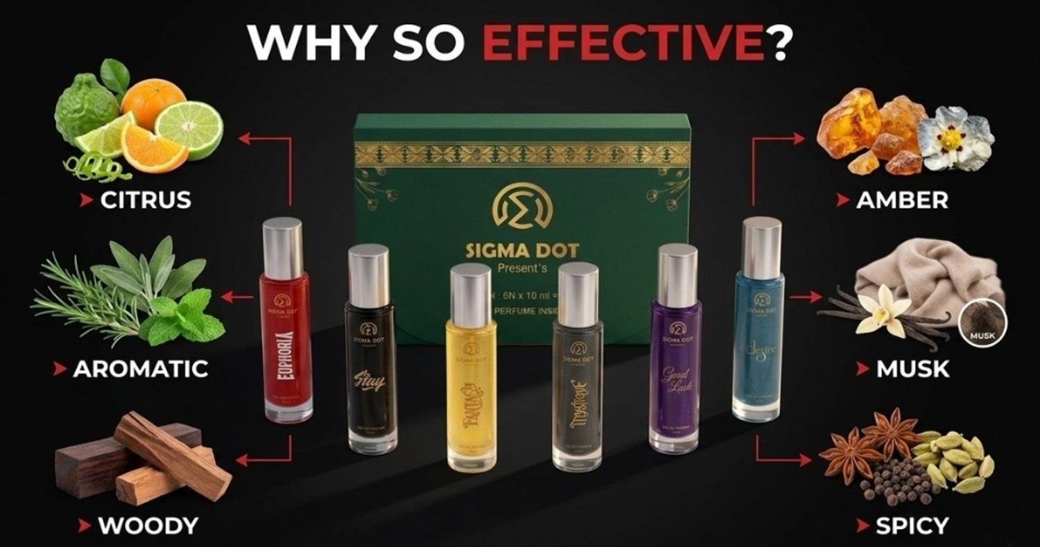 SIGMA DOT 60 ml Eau de Parfum - Image 4