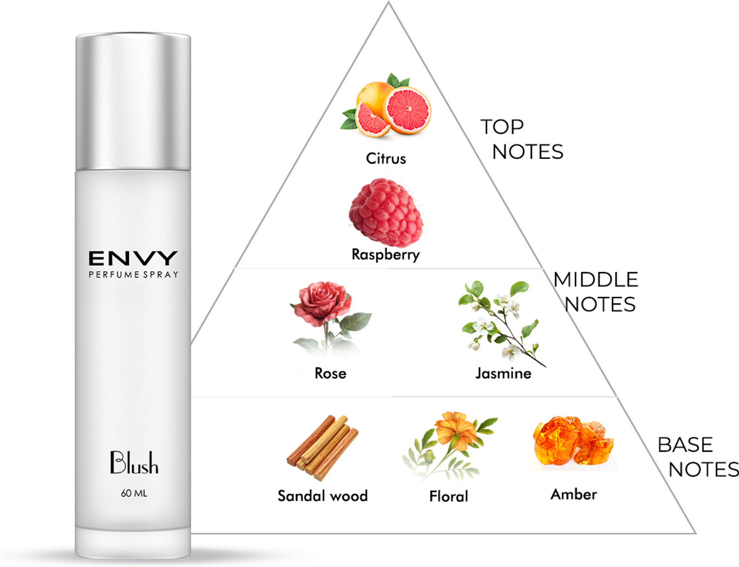 Image of Envy Blush & White Natural Perfume|Premium & Long Lasting| Eau de Parfum - 60 ml