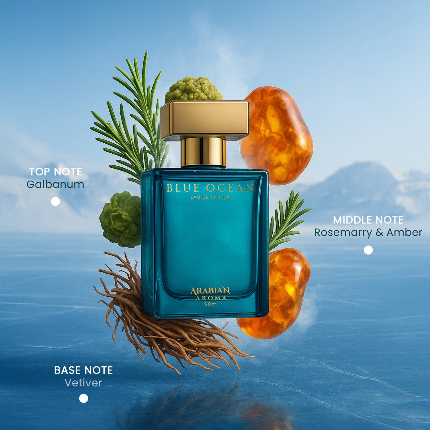 Arabian Aroma Alpha Male & Blue Ocean Perfume Set for Men, 100 ml - Image 2