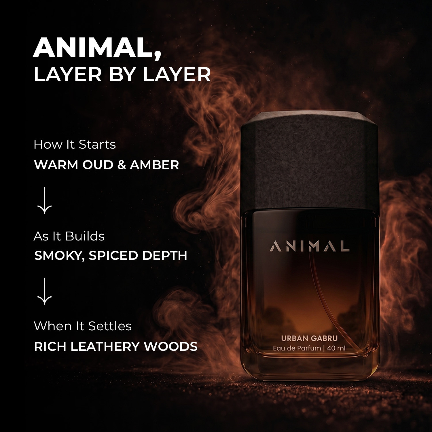 Image of urbangabru ANIMAL Eau De Parfum for Men | Oud, Leather, Spicy, Long Lasting EDP Eau de Parfum - 40 ml