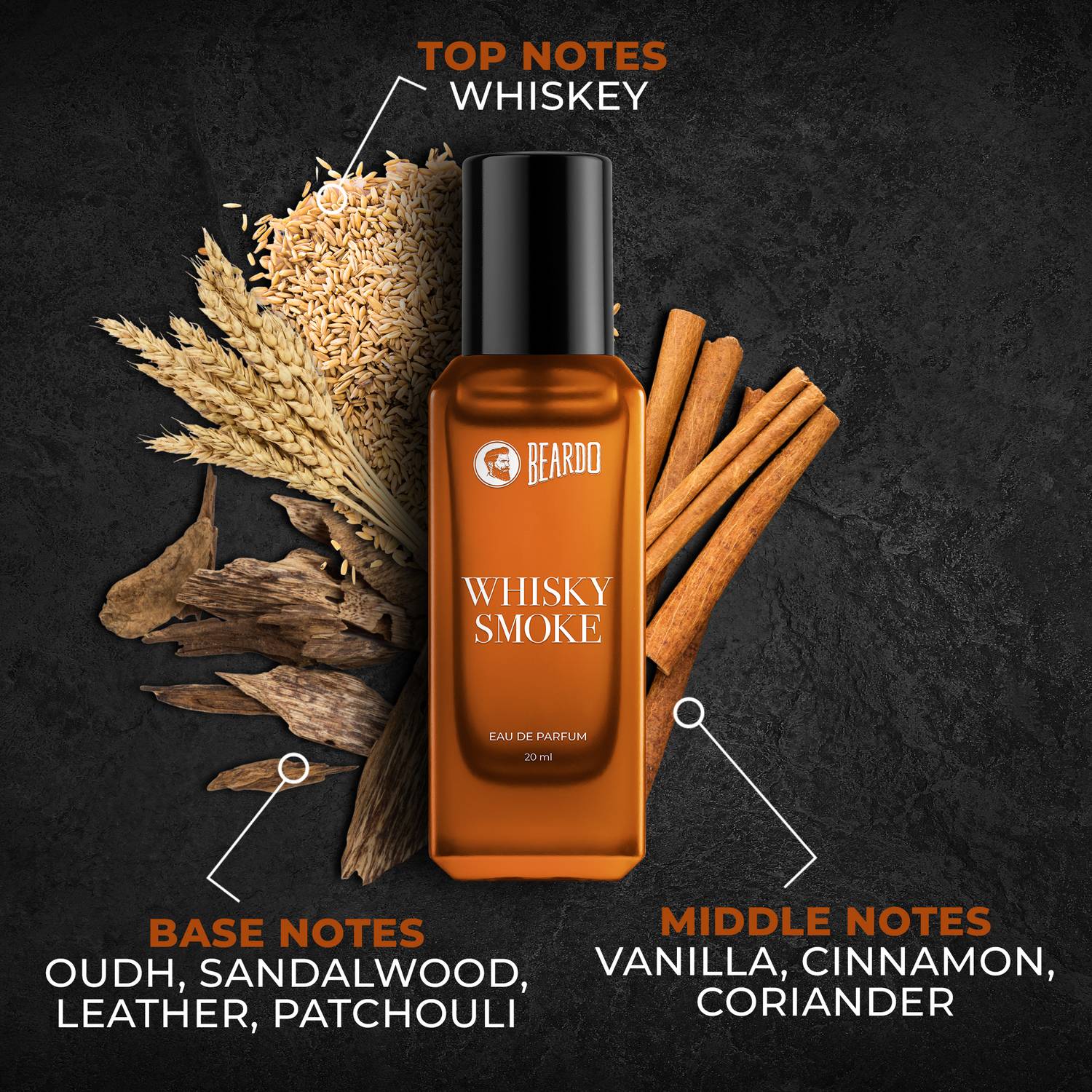BEARDO Godfather & Whisky Smoke EDP 40 ml - Image 2
