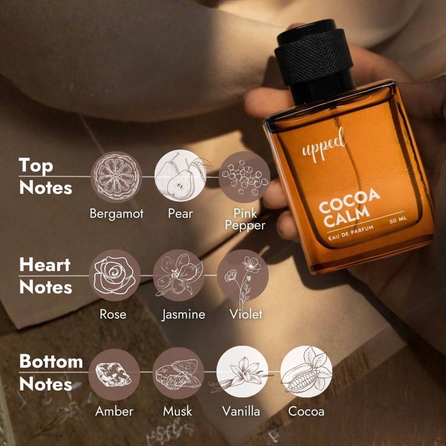 Uppeel Cocoa Calm Eau De Parfum - 50 ml - Image 4