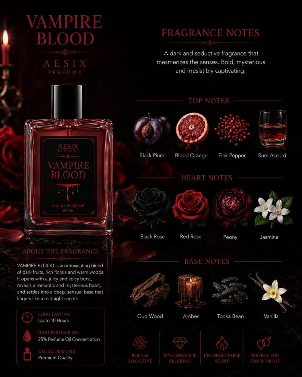 Image of AESIX Vampire Blood Night Edition Perfume | Seductive Dark Berry Fragrance Eau de Parfum - 50 ml