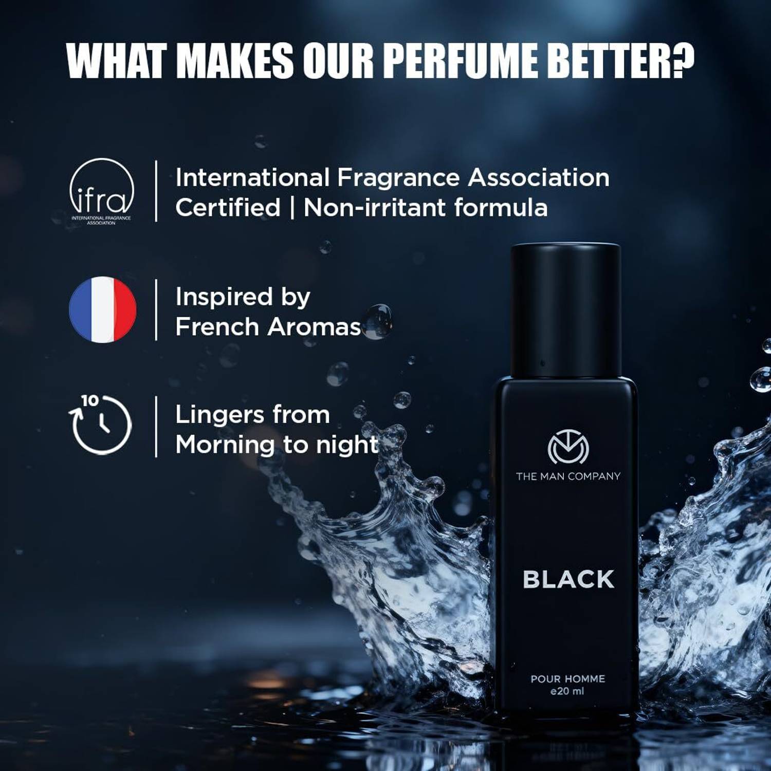 The Man Company Black EDT 20 ml - Image 4