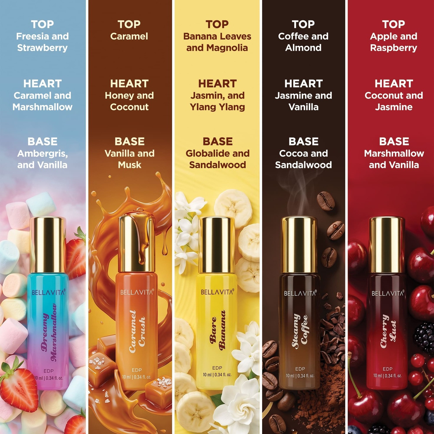 Image of BELLAVITA Gourmand Luxury Perfume Gift Set | Sweet & Dessert Pocket Fragrances (5 x 10 ml) Eau de Parfum - 50 ml