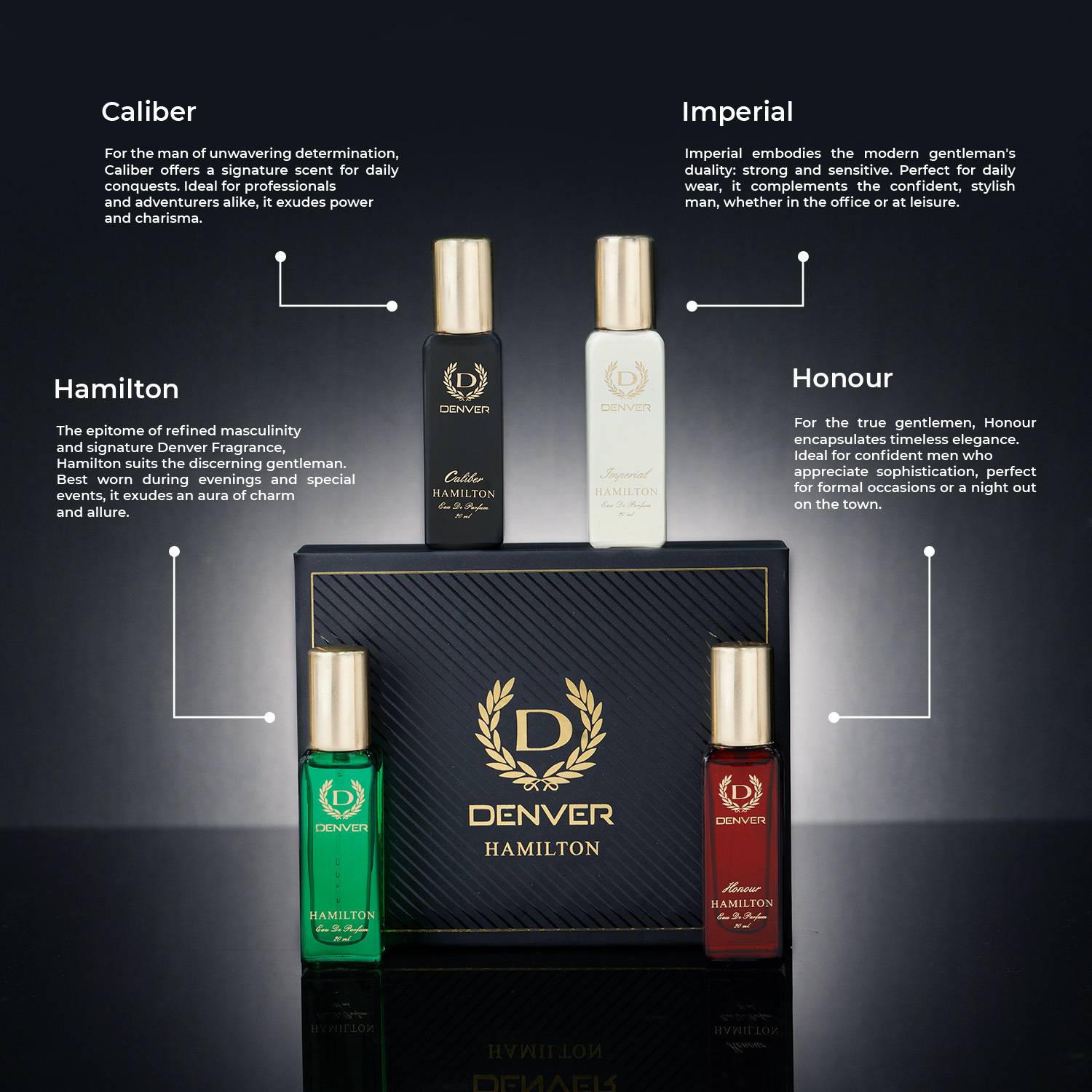 Denver Hamilton EDP 20ml x 4 Gift Pack - Image 4