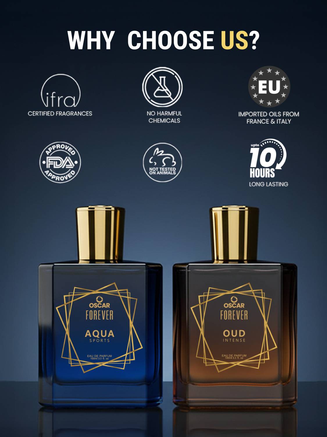 OSCAR Forever Aqua Sports & Oud Intense Perfume Combo 200 ml - Image 5