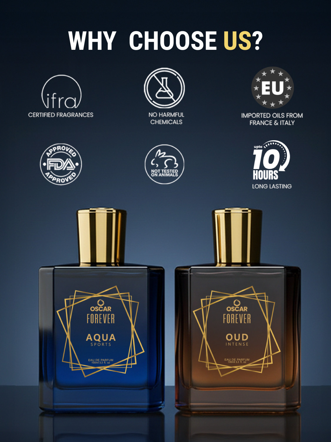 Image of OSCAR Forever Aqua Sports & Oud Intense Premium Perfume Combo | Strong & Long Lasting Eau de Parfum - 200 ml