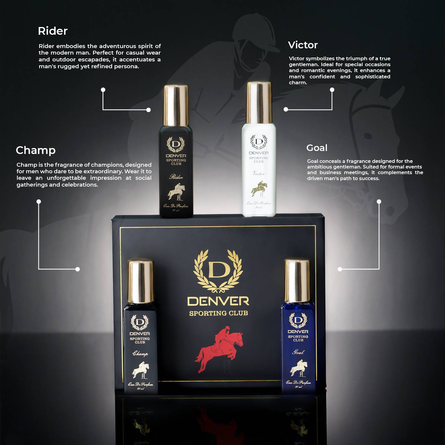 Denver Sporting Club EDP 20ml x 4 Perfume - Image 5
