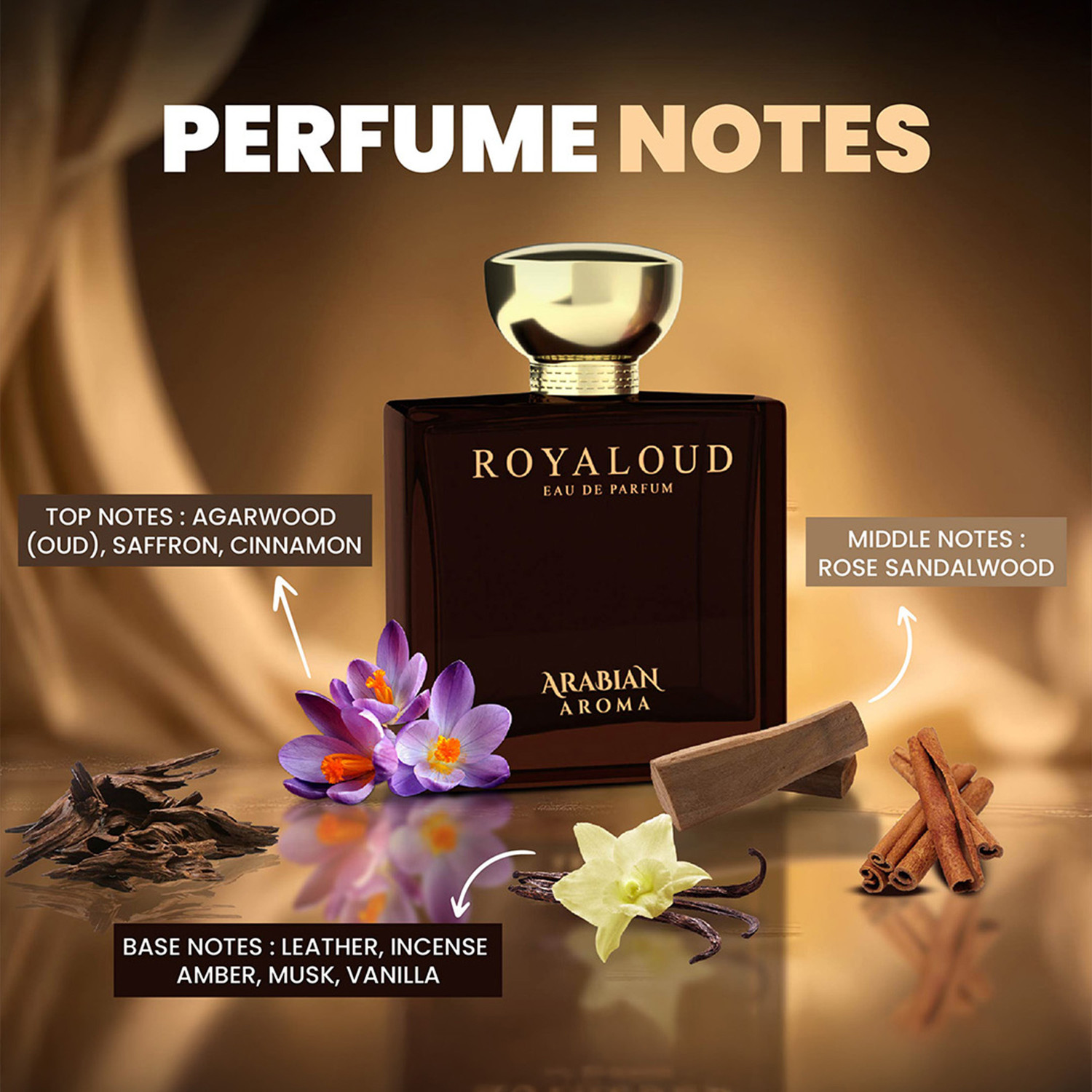 Image of Arabian Aroma Perfume Combo, Seduction, Dark & Royal Oud for Men, Premium Fragrance Eau de Parfum - 300 ml